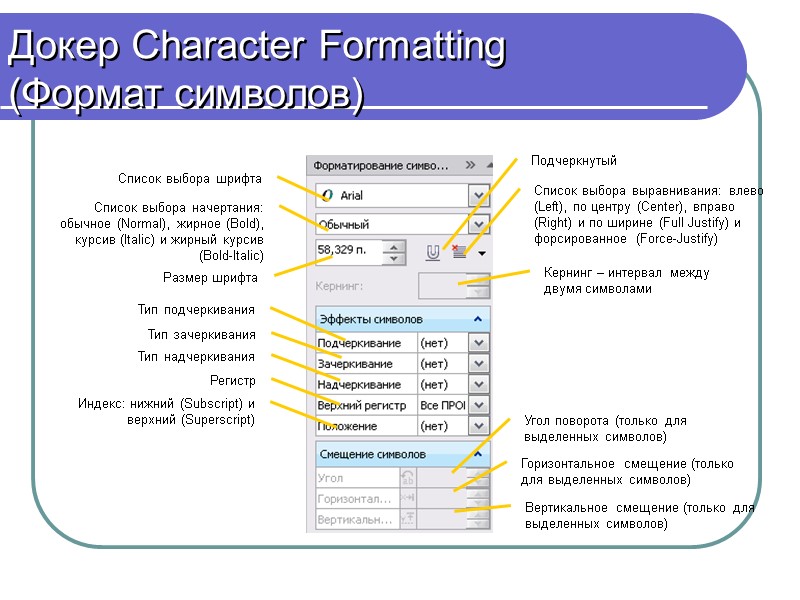 Докер Character Formatting  (Формат символов) Список выбора шрифта Список выбора начертания: обычное (Normal),